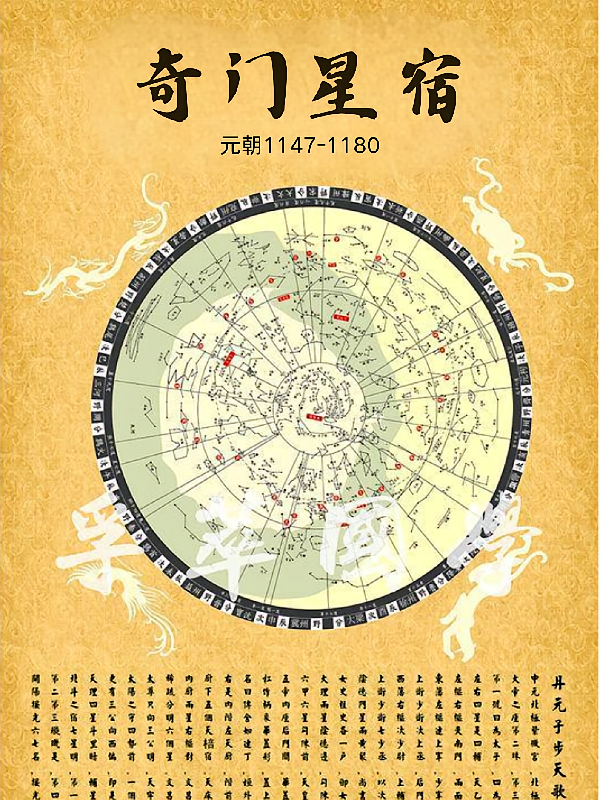奇门星宿